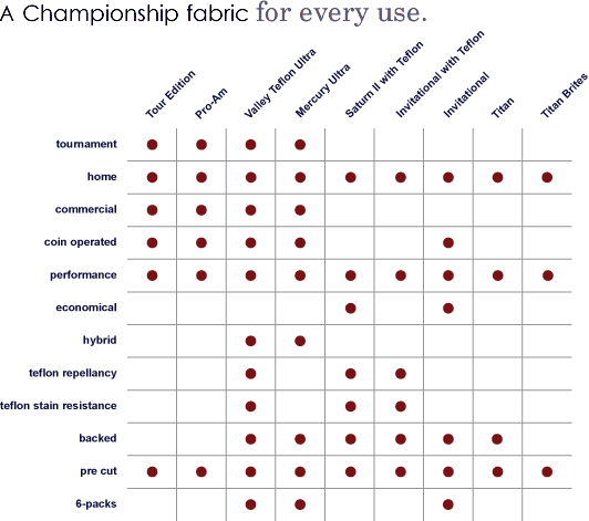championship-fabric-grid